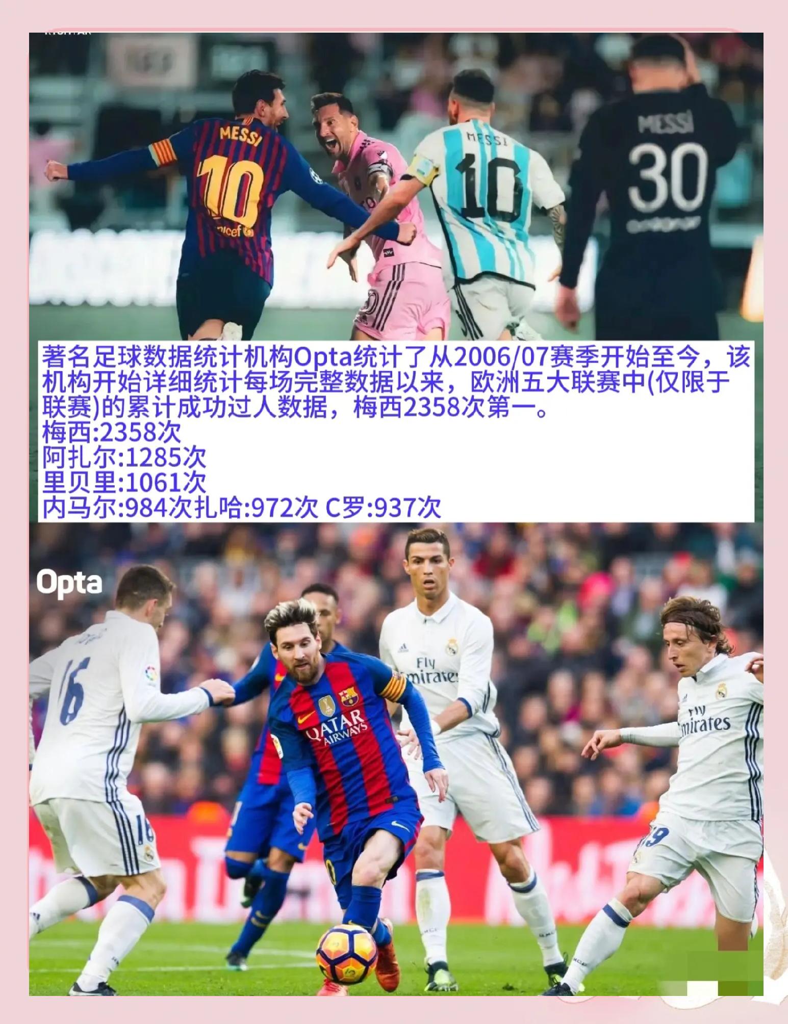 内马尔五连胜继续领跑积分榜，梅西主帅陷下课危机！的简单介绍